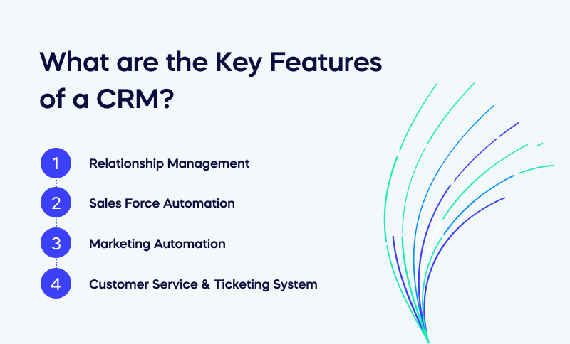 What are the Key Features of a CRM_