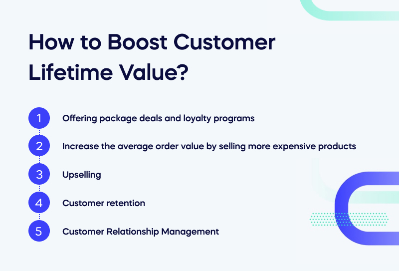 How to Boost Customer Lifetime Value_