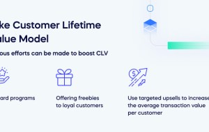 Nike Customer Lifetime Value