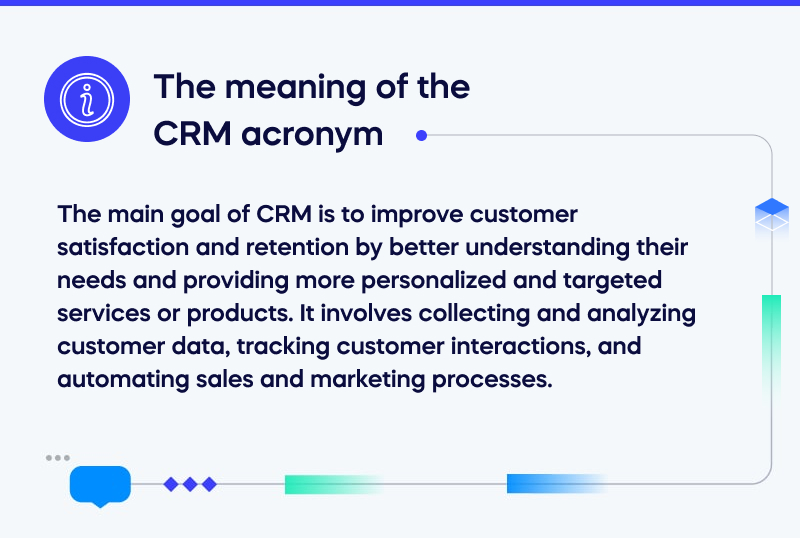 The meaning of the CRM acronym